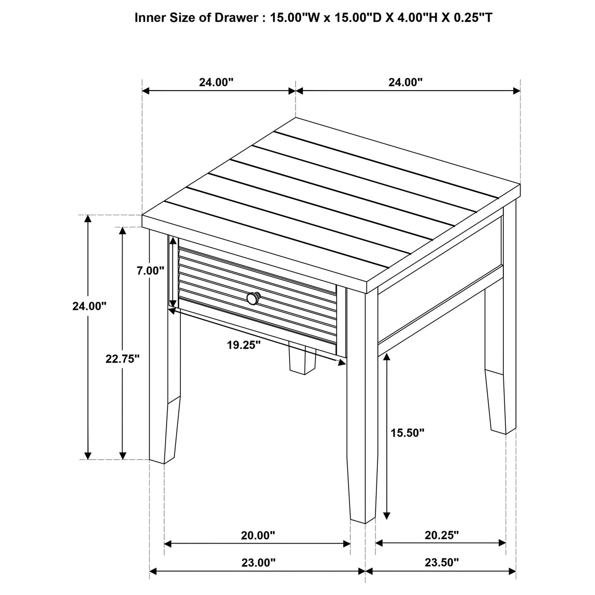 Concord Coffee Table Set