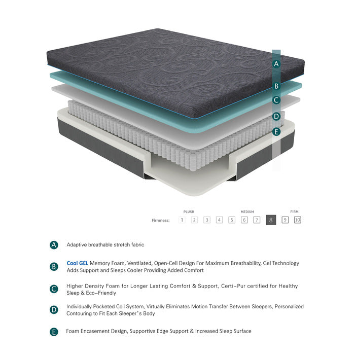 MT-H08F - 8" Full Gel-Infused Memory Foam Hybrid Mattress