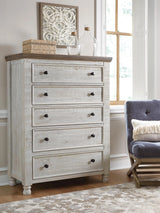 Havalance Chest