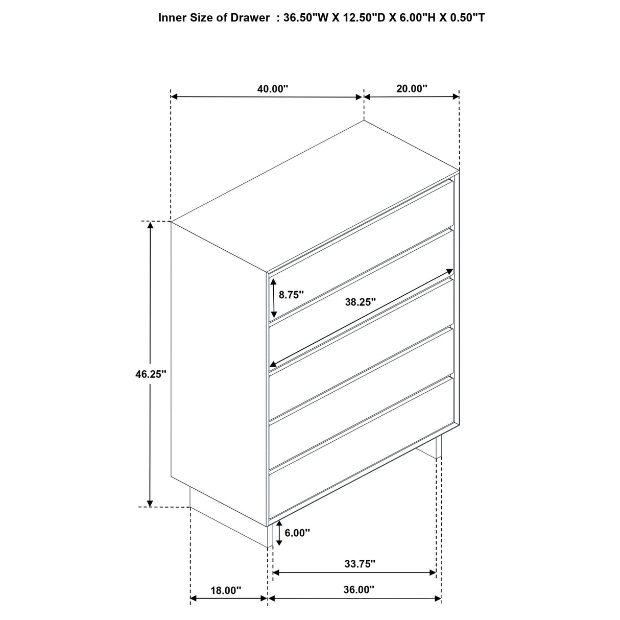 Glenwood Bedroom Set