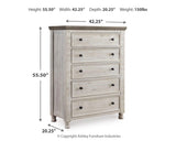 Havalance Chest