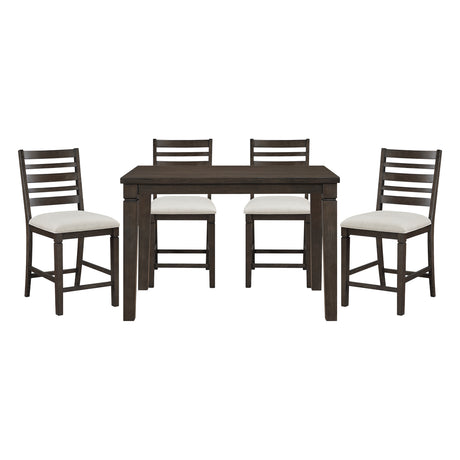 Victoria-5pc Set (TB+4S) image
