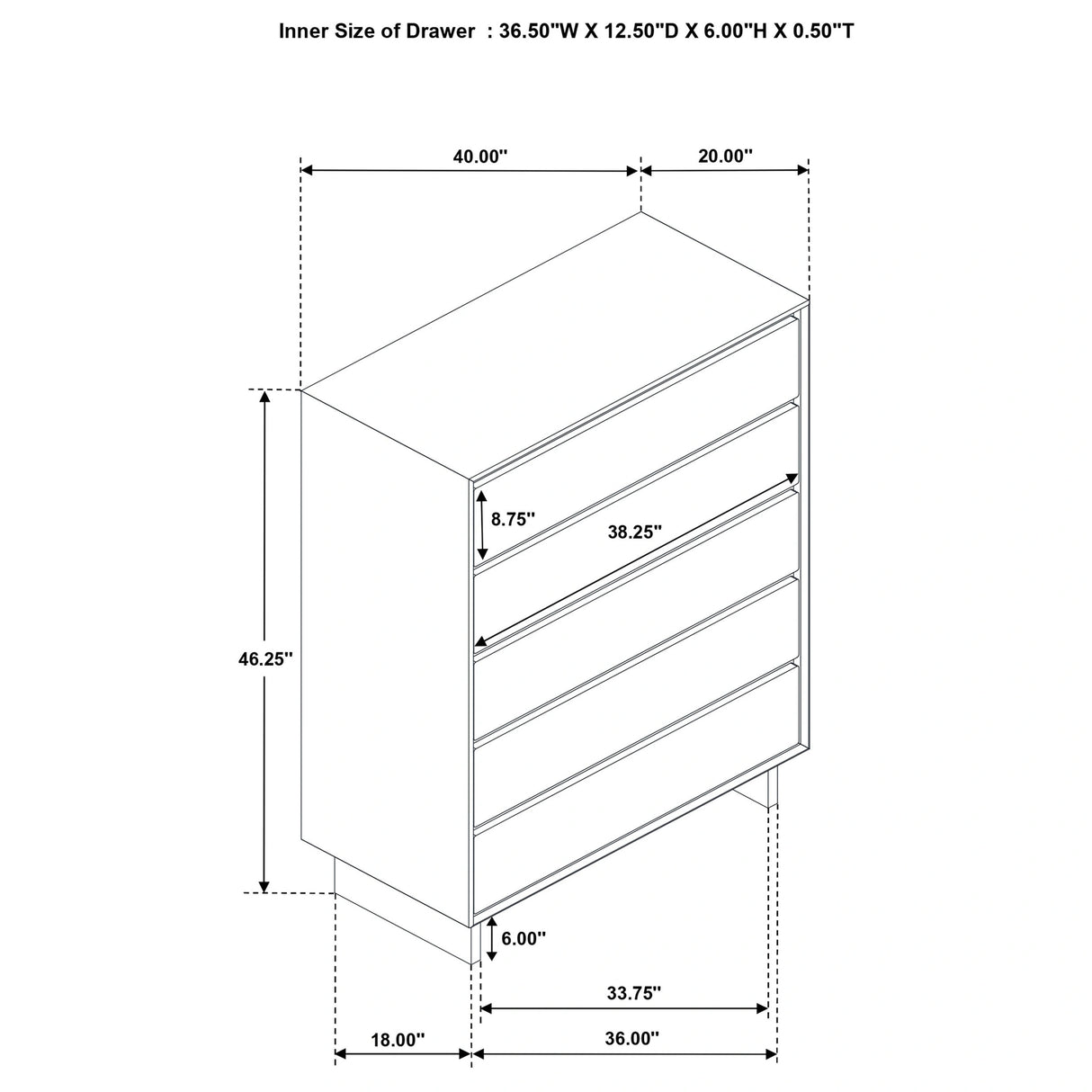Glenwood Chest of Drawers