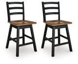 Wildenauer Counter Height Swivel Barstool