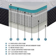 Avior-11" Microcoil Mattress Display Cube image
