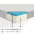 Vega-6" Gel-Infused Memory Foam Mattress Display Cube image