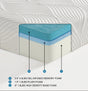 Vega-10" Gel-Infused Memory Foam Mattress Display Cube image