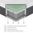 Findlay-12" Green Tea Gel-Infused Memory Foam Hybrid Mattress Display Cube image