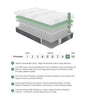 Findlay-12" Twin Green Tea Gel-Infused Memory Foam Hybrid Mattress image