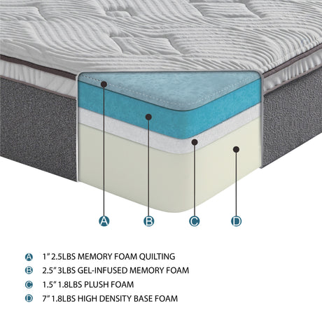 Altair-12" Gel-Infused Memory Foam Mattress Display Cube image