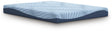 Peak 2.0 8 Memory Foam Mattress image