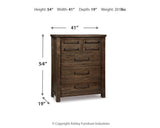 Starmore Chest