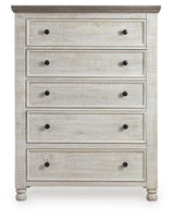 Havalance Chest