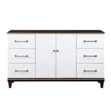 Niles Dresser
