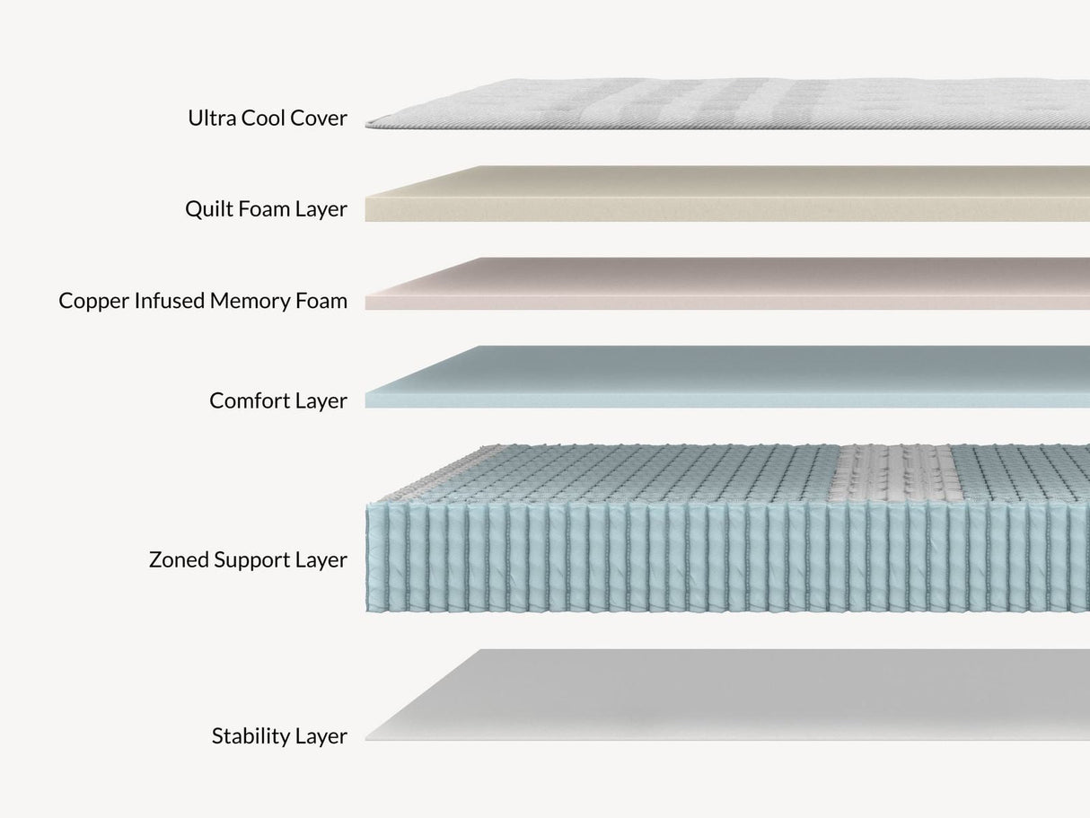 Leesa Studio Chill Hybrid - Michael's Discount Furniture