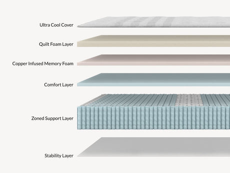 Leesa Studio Chill Hybrid - Michael's Discount Furniture
